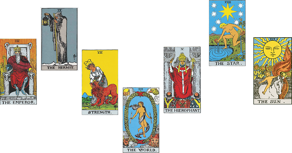 tirage en 7 cartes pour un changement de carrière